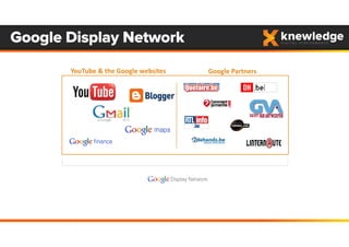 Google Display Network
YouTube & the Google websites  Google Partners
 
