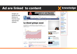 Ad are linked to content
Google use 
keywords and 
themes to 
find the most 
appropriate 
content.
 