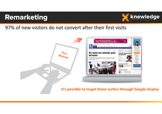 Remarketing
97% of new visitors do not convert after their first visits
It’s possible to target those surfers through Google display
 