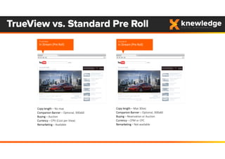 TrueView 
In Stream (Pre Roll)
Copy length – Max 30sec
Companion Banner – Optional, 300x60
Buying – Reservation or Auction
Currency – CPM or CPC
Remarketing – Not available
Copy length – No max
Companion Banner – Optional, 300x60
Buying – Auction
Currency – CPV (Cost per View) 
Remarketing – Available
TrueView vs. Standard Pre Roll
Standard
In Stream (Pre Roll)
 