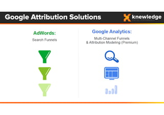 Google Attribution Solutions
 
