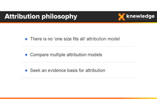 Attribution philosophy
 