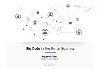 Big Data in the Retail Business.
Laurent Kinet

CEO of Swan Insights

 