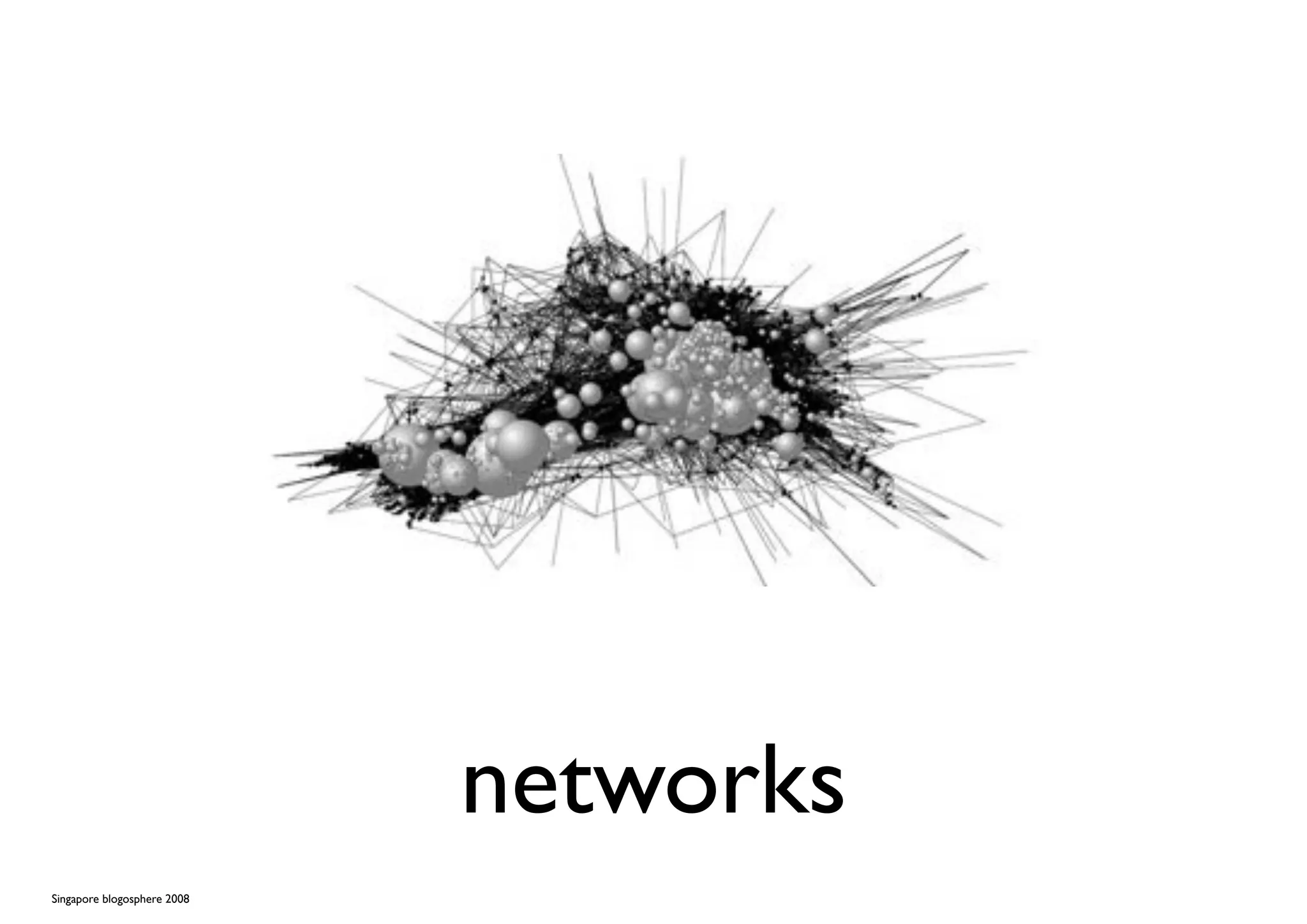 networks
Singapore blogosphere 2008
 