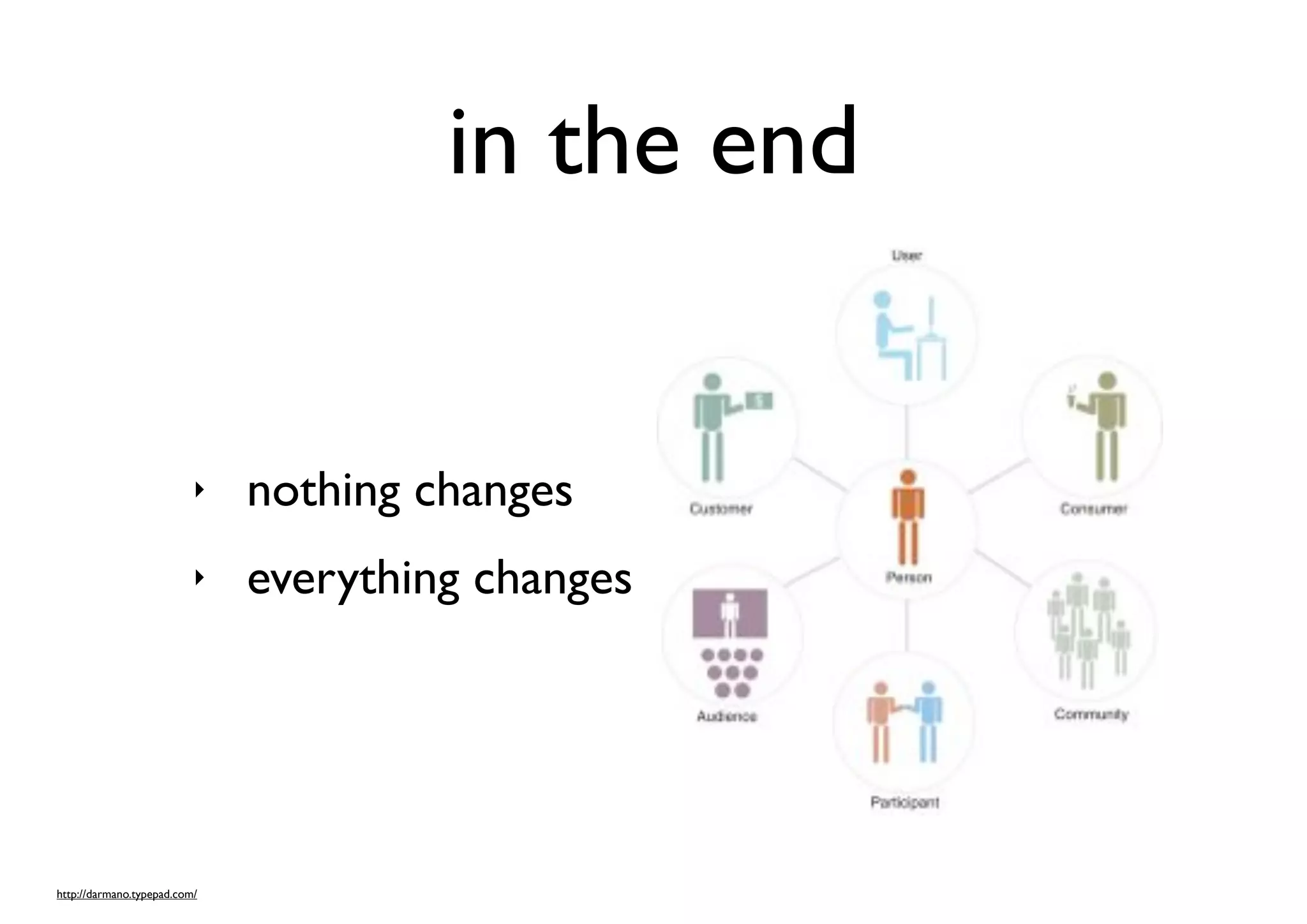 in the end


                          ‣   nothing changes
                          ‣   everything changes




http://darmano.typepad.com/
 