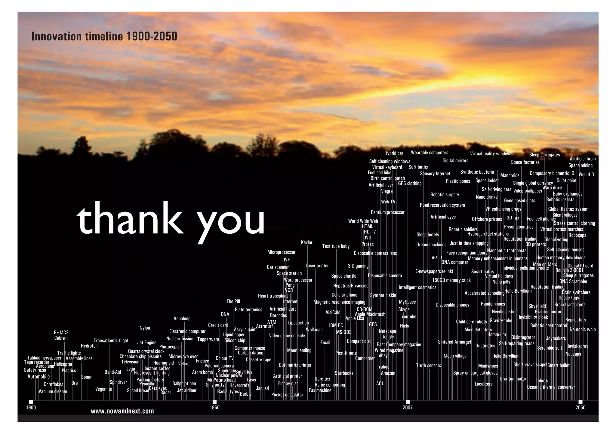 Innovation timeline 1900-2050




                                                                                                                                                                                                             Hybrid car Wearable computers                      Virtual reality windows             Sleep surrogates
                                                                                                                                                                                                   Self-cleaning windows                       Digital mirrors                                                               Artificial brain
                                                                                                                                                                                                                                                                                         Space factories
                                                                                                                                                                                                     Virtual keyboard Soft baths                                                                                            Space mining
                                                                                                                                                                                                  Fuel cell bike                  Sensory Internet        Synthetic bacteria                        Compulsory biometric ID Web 4.0
                                                                                                                                                                                                                                                                                   Mandroids
                                                                                                                                                                                                    Birth control patch
                                                                                                                                                                                                                                                 Plastic bones Space ladder               Single global currency Quiet paint
                                                                                                                                                                                                   Artificial liver GPS clothing
                                                                                                                                                                                                           Viagra                                                      Self-driving cars Video wallpaperWarp drive




                              thank you
                                                                                                                                                                                                                                       Robotic surgery                                                            Baby exchanges
                                                                                                                                                                                                                                                                    Nano drinks                               Robotic insects
                                                                                                                                                                                                           Web-TV                                                                    Gene based diets
                                                                                                                                                                                                                                  Road reservation system
                                                                                                                                                                                                                                                                         VR enhancing drugs                     Global flat tax system
                                                                                                                                                                                                    Pentium processor
                                                                                                                                                                                                                                       Artificial eyes                                                            Silent villages
                                                                                                                                                                                        World Wide Web                                                           Offshore prisons 3D fax Fuel cell phones
                                                                                                                                                                                                                                                                                                                   Stress control clothing
                                                                                                                                                                                               HTML                                                                                  Prison countries Virtual protest marches
                                                                                                                                                                                                HD-TV                                              Robotic soldiers
                                                                                                                                                                                                                                Sleep hotels                  Hydrogen fuel stations                                        Robocops
                                                                                                                                                                                                DVD                                                                                 Reputation trading Global voting
                                                                                                                                                             Kevlar                            Prozac                           Dream machines     Just in time shopping                         3D printers
                                                                                                                                                                        Test tube baby
                                                                                                                                                                                                                                                                                                               Self-cleaning houses
                                                                                                                                        Microprocessor                                     Disposable contact lens                               Face recognition doorsNanobotic toothpaste
                                                                                                                                                   IVF                                                                                  e-suit                Memory enhancement in humans               Human memory downloads
                                                                                                                                                                                                                                              DNA computer                                             Man on Mars
                                                                                                                                        Cat scanner            Laser printer            3-D gaming                                                                                 Individual pollution credits Rounjin Z-0001 card
                                                                                                                                                                                                                                                                                                                           Global ID
                                                                                                                                              Space station                                                                    E-newspapers (e-ink)             Smart baths
                                                                                                                                                                              Space shuttle       Disposable camera                                                      Virtual holidays                                Sleep surrogates
                                                                                                                                                   Word processor                                                                       150GB memory stick                    Nano pills                              DNA Scrambler
                                                                                                                                                    Pong                       Hepatitis B vaccine                   Intelligent cosmetics                                                           Reputation trading
                                                                                                                                                    VCR
                                                                                                                                                                              Cellular phone        Synthetic skin                                          Accelerated schoolingHelio-Beryllium                        Brain switchers
                                                                                                                                    Heart transplant                                                                                                                                                                  Space tugs
                                                                                                                 The Pill                         Internet          Magnetic resonance imaging                       MySpace                                          Randominoes
                                                                                                                                                                                                                                          Disposable phones                                        Skyshield       Brain transplants
                                                                                                                      Plate tectonics Artificial heart                                       CD-ROM                 Skype                                                     Needlecasting             Granton motor
                                                                                                              DNA                                                         VisiCalc         Apple Macintosh
                                                                                                                                          Barcodes                                                                     Youtube                                                               Invisibility cloak
                                                                                    Aqualung                                                                                          Apple Lisa                                                                                                                          Replicators
                                                                                                                                        ATM          Liposuction                                   GPS                                                 Child-care robots Gravity tube
                                                                 Nylon                                Credit card                 Astroturf                                  IBM PC                                   Flickr                                                                        Robotic pest control
                                                                                 Electronic computer                  Acrylic paint                            Walkman                                   Netscape                                           Alien detectors                                                  Neuronic whip
               E=MC2                                                                                           Liquid paper                                                     MS-DOS                                                                                    Homorium
                Cubism                                                                                                                    Video game console                                               Goggle                                                                        Disintegrator        Joymakers
                                      Transatlantic flight                      Nuclear fission Tupperware Silicon chip                                                                Compact disc
                                                               Jet Engine                                                                                              Email                                                                Sintered Armorgel
                                Hydrofoil                                   Photocopier                               Computer mouse
                                                                                                                                                                                                        Fast Company magazine                                      Dustmotes Self-repairing roads Scramble suit Invisi-spray
                                                          Quartz crystal clock                                          Carbon dating                Moon landing                                     Wired magazine
                 Traffic lights                                                                                                                                                 Post-It note              ebay                                                                                                            Napcaps
 Tabloid newspaper Assembly lines                   Chocolate chip biscuits Microwave oven                 Colour TV                                                                        Camcorder                                          Moon village                   Helio-Beryllium
                                                                                                                             Cassette tape
Tape recorder Helicopter                              Television         Hearing aid Velcro Frisbee                                            Dot matrix printer                                                              Truth sensors                                              Short-wave scapelSmart bullet
      Aeroplane                                                                                     Polaroid camera                                                                                      Yahoo                                                       Mindwipes
Safety razor                                             Lego      Instant coffee
                   Plastics                Band-Aid          Fluorescent lighting             Atom bomb SuperglueSatellites                                                     Starbucks                  Amazon                                    Spray on surgical gloves
 Automobile                     Sonar                                                                      Nuclear power                    Artificial printer
                                                               Parking meters                         Mr Potato head         Laser                                  Gore-tex                                                                                                      Granton motor         Labots
          Cornflakes      Bra                 Spindryer         Penicillin         Ballpoint pen                                               Floppy disc                                             AOL                                                         Localizers
                                                                                                     Silly putty Hovercraft                                         Home computing                                                                                                                Oceanic thermal converter
       1Vacuum cleaner                 Vegemite                      Cats eyes                                                    Jacuzzi
                                                         Sliced bread       Radar Jet airliner              Radial tyres Barbie
                                                                                                                                           Pocket calculator
                                                                                                                                                                 Fax machine


 1900                                                                                                       1950                                                                                                            2007                                                                                                 2050
                                      www.nowandnext.com
 
