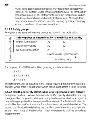 Solvay Fluor und Derivate190
NOTE: Toxic decomposition products may result from contact with
flames or hot surfaces under certain conditions. Major decomposition
products of group L1 (A1) refrigerants, with the exception of carbon
dioxide, are hydrochloric acid and hydrofluoric acid. Although toxic,
they provide an automatic and definite warning by their exceedingly
irritant smell even at low concentrations.
5.4.2.3 Safety groups
Refrigerants are assigned to safety groups as shown in the table below.
Safety groups as determined by flammability and toxicity
Higher flammability A3 B3
Lower flammability A2 B2
No flame propagation A1 B1
Lower toxicity Higher toxicity
Increasing toxity
For purpose of prEN378 a simplified grouping is made as follows:
L1 = A1;
L2 = A2, B1, B2;
L3 = A3, B3.
The refrigerant shall be classified in that group requiring the more stringent pre-
cautions where there is doubt under which group a refrigerant is to be classified.
5.4.2.4 Health and safety classification of refrigerant mixtures (blends)
Refrigerant mixtures, whose flammability and/or toxicity characteristics may
change as the composition changes during fractionation, shall be assigned a
dual safety group classification separazed by a slash (/). The first classification list-
ed shall be the classification of the formulated composition of the mixture. The
second classification listed shall be the classification of the mixture composition
at the “worst case of fractionation”. Each characteristic shall be considered
independently.
Increasingflammability
8529 TB E Solkane K2.2 4.0 25.09.2000 9:34 Uhr Seite 190
 