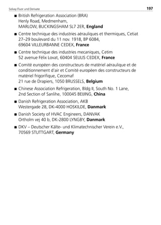 Solvay Fluor und Derivate 197
s British Refrigeration Association (BRA)
Henly Road, Medmenham,
MARLOW, BUCKINGSHAM SL7 2ER, England
s Centre technique des industries aérauliques et thermiques, Cetiat
27–29 boulevard du 11 nov. 1918, BP 6084,
69604 VILLEURBANNE CEDEX, France
s Centre technique des industries mecaniques, Cetim
52 avenue Félix Lovat, 60404 SEULIS CEDEX, France
s Comité européen des constructeurs de matériel aéraulique et de
conditionnement d’air et Comité européen des constructeurs de
matériel frigorifique, Cecomaf
21 rue de Drapiers, 1050 BRUSSELS, Belgium
s Chinese Association Refrigeration, Bldg II, South No. 1 Lane,
2nd Section of Sanlihe, 100045 BEIJING, China
s Danish Refrigeration Association, AKB
Westergade 28, DK-4000 HOSKILDE, Danmark
s Danish Society of HVAC Engineers, DANVAK
Ortholm vej 40 b, DK-2800 LYNGBY, Danmark
s DKV – Deutscher Kälte- und Klimatechnischer Verein e.V.,
70569 STUTTGART, Germany
8529 TB E Solkane K2.2 4.0 25.09.2000 9:35 Uhr Seite 197
 