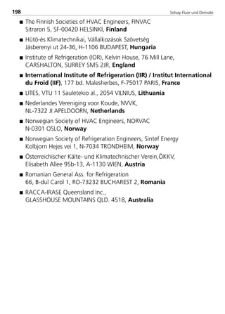 Solvay Fluor und Derivate198
s The Finnish Societies of HVAC Engineers, FINVAC
Sitrarori 5, SF-00420 HELSINKI, Finland
s Hütö-és Klimatechnikai, Vállalkozások Szövetség
Jásberenyi ut 24-36, H-1106 BUDAPEST, Hungaria
s Institute of Refrigeration (IOR), Kelvin House, 76 Mill Lane,
CARSHALTON, SURREY SM5 2JR, England
s International Institute of Refrigeration (IIR) / Institut International
du Froid (IIF), 177 bd. Malesherbes, F-75017 PARIS, France
s LITES, VTU 11 Sauletekio al., 2054 VILNIUS, Lithuania
s Nederlandes Vereniging voor Koude, NVVK,
NL-7322 JI APELDOORN, Netherlands
s Norwegian Society of HVAC Engineers, NORVAC
N-0301 OSLO, Norway
s Norwegian Society of Refrigeration Engineers, Sintef Energy
Kolbjorn Hejes vei 1, N-7034 TRONDHEIM, Norway
s Österreichischer Kälte- und Klimatechnischer Verein,ÖKKV,
Elisabeth Allee 95b-13, A-1130 WIEN, Austria
s Romanian General Ass. for Refrigeration
66, B-dul Carol 1, RO-73232 BUCHAREST 2, Romania
s RACCA-IRASE Queensland Inc.,
GLASSHOUSE MOUNTAINS QLD. 4518, Australia
8529 TB E Solkane K2.2 4.0 25.09.2000 9:35 Uhr Seite 198
 