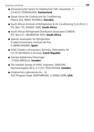Solvay Fluor und Derivate 199
s Schweizerischer Verein für Kältetechnik SVK, Industriestr. 7,
CH-6312 STEINHAUSEN, Switzerland
s Slovak Union for Cooling and Air Conditioning
Hlavná 325, 90041 ROVINKA, Slovakia
s South African Institute of Refrigeration & Air Conditioning (S.A.I.R.A.C.)
P.O. Box 175, ISANDO 1600, South Africa
s South African Refrigerated Distribution Association (SARDA)
P.O. Box 517, MILNERTON 7435, South Africa
s Spanish Association for Refrigeration
Ciudad Universitaria, Instituto del Frio
E-28040 MADRID, Spain
s SVAZ Chladici a Klimatizacni Techniky, Ostrovského 34
CZ-15128 PRAHA 5 Smichov, Czech Republic
s Svenska Kyltekniska Föreningen
-17504 JÄRFÄLLA, Sweden
s The Swedish Society of HVAC Engineers, SWEDVAC
Hantverkargatan 40 b, S-11221 STOCKHOLM, Sweden
s Underwriters Laboratories Inc., UL
333 Pfingsten Road, NORTHBROOK, IL 60062-2096, USA
8529 TB E Solkane K2.2 4.0 25.09.2000 9:35 Uhr Seite 199
 
