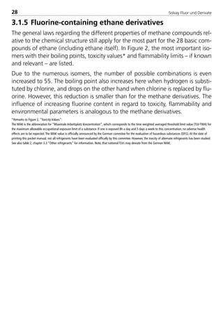 Solvay Fluor und Derivate28
3.1.5 Fluorine-containing ethane derivatives
The general laws regarding the different properties of methane compounds rel-
ative to the chemical structure still apply for the most part for the 28 basic com-
pounds of ethane (including ethane itself). In Figure 2, the most important iso-
mers with their boiling points, toxicity values* and flammability limits – if known
and relevant – are listed.
Due to the numerous isomers, the number of possible combinations is even
increased to 55. The boiling point also increases here when hydrogen is substi-
tuted by chlorine, and drops on the other hand when chlorine is replaced by flu-
orine. However, this reduction is smaller than for the methane derivatives. The
influence of increasing fluorine content in regard to toxicity, flammability and
environmental parameters is analogous to the methane derivatives.
*Remarks to Figure 2, ”Toxicity Values”:
The MAK is the abbreviation for ”Maximale Arbeitsplatz Konzentration”, which corresponds to the time weighted averaged threshold limit value (TLV-TWA) for
the maximum allowable occupational exposure limit of a substance. If one is exposed 8h a day and 5 days a week to this concentration, no adverse health
effects are to be expected.The MAK value is officially announced by the German commitee for the evaluation of hazardous substances (DFG).At the date of
printing this pocket manual, not all refrigerants have been evaluated offically by this commitee. However, the toxcity of alternate refrigerants has been studied.
See also table 2, chapter 3.3 ”Other refrigerants” for information. Note, that national TLVs may deviate from the German MAK.
8529 TB E Solkane K1 4.0 25.09.2000 9:32 Uhr Seite 28
 