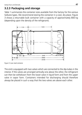 Solvay Fluor und Derivate 47
3.2.3 Packaging and storage
Table 1 summarizes the container sizes available from the factory for the various
Solkane types. We recommend storing the container in a cool, dry place. Figure
3 shows a returnable bulk container with a capacity of approximately 800 kg
(depending upon the density of the refrigerant).
The end is equipped with two valves which are connected to the dip-tubes in the
interior. If the valves are arranged vertically one above the other, the refrigerant
can then be withdrawn from the lower valve in liquid form and from the upper
valve in vapor form. Containers intended for discharging should therefore
always be placed in such a way that the two valves are above each other.
Figure 3: Loan steel container
8529 TB E Solkane K1 4.0 25.09.2000 9:32 Uhr Seite 47
 