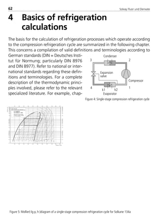 Solvay Fluor und Derivate62
4 Basics of refrigeration
calculations
The basis for the calculation of refrigeration processes which operate according
to the compression refrigeration cycle are summarized in the following chapter.
This concerns a compilation of valid definitions and terminologies according to
German standards (DIN = Deutsches Insti-
tut für Normung; particularly DIN 8976
and DIN 8977). Refer to national or inter-
national standards regarding these defin-
itions and terminologies. For a complete
description of the thermodynamic princi-
ples involved, please refer to the relevant
specialized literature. For example, chap-
Expansion
valve
Condenser
Compressor
Evaporator
1
23
4
k1 k2
Figure 4: Single-stage compression refrigeration cycle
SOLVAY
FLUOR UND DERIVATE GMBH
p,h diagram
for Solkane
134a
prepared by: Prof. Dr.-Ing. R. Döring
Units: p in bar; h in kJ/kg; s in kJ/kg K;
v in m3/kg; s = 1 kJ/kg K; h = 200 kJ/kg
at 0°C for the boiling liquid
3
3' 2''
2
4 11''
pressurepinbar
150 200 250 300 350 400 450 500 550 600 650
Enthalpy h in kJ/kg
150 200 250 300 350 400 450 500 550 600 650
100
90
80
70
60
50
40
30
20
10
9.0
8.0
7.0
6.0
5.0
4.0
3.0
2.0
1.0
0.9
0.8
0.7
0.6
0.5
0.4
0.3
0.2
0.1
100
90
80
70
60
50
40
30
20
10
9.0
8.0
7.0
6.0
5.0
4.0
3.0
2.0
1.0
0.9
0.8
0.7
0.6
0.5
0.4
0.3
0.2
0.1
Figure 5: Mollier(-lg p, h-)diagram of a single-stage compression refrigeration cycle for Solkane 134a
8529 TB E Solkane K1 4.0 25.09.2000 9:33 Uhr Seite 62
 