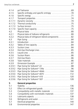 Solvay Fluor und Derivate 7
4.1.4 pvT behavior . . . . . . . . . . . . . . . . . . . . . . . . . . . . . . . . . . . .69
4.1.5 Specific enthalpy and specific entropy . . . . . . . . . . . . . . . . .70
4.1.6 Specific exergy . . . . . . . . . . . . . . . . . . . . . . . . . . . . . . . . . . .71
4.1.7 Transport properties . . . . . . . . . . . . . . . . . . . . . . . . . . . . . . .74
4.1.7.1 Dynamic viscosity . . . . . . . . . . . . . . . . . . . . . . . . . . . . . . . . .74
4.1.7.2 Thermal conductivity . . . . . . . . . . . . . . . . . . . . . . . . . . . . . .75
4.1.7.3 Surface tension . . . . . . . . . . . . . . . . . . . . . . . . . . . . . . . . . .75
4.1.7.4 Specific heat capacity . . . . . . . . . . . . . . . . . . . . . . . . . . . . . .75
4.2 Physical data . . . . . . . . . . . . . . . . . . . . . . . . . . . . . . . . . . . .80
4.2.1 Physical data of Solkane refrigerants . . . . . . . . . . . . . . . . . .80
4.2.2 Physical data of refrigerant blend components . . . . . . . . . . .82
4.3 Pipe Sizing . . . . . . . . . . . . . . . . . . . . . . . . . . . . . . . . . . . . . .84
4.3.1 Introduction . . . . . . . . . . . . . . . . . . . . . . . . . . . . . . . . . . . . .84
4.3.2 Tables of line capacity . . . . . . . . . . . . . . . . . . . . . . . . . . . . . .84
4.3.3 Suction Lines . . . . . . . . . . . . . . . . . . . . . . . . . . . . . . . . . . . .84
4.3.4 Hot-Gas Discharge Lines . . . . . . . . . . . . . . . . . . . . . . . . . . . .85
4.3.5 Liquid Lines . . . . . . . . . . . . . . . . . . . . . . . . . . . . . . . . . . . . .85
4.3.6 Suction Risers . . . . . . . . . . . . . . . . . . . . . . . . . . . . . . . . . . . .86
4.3.7 Hot-Gas Risers . . . . . . . . . . . . . . . . . . . . . . . . . . . . . . . . . . .86
4.3.8 Tube materials . . . . . . . . . . . . . . . . . . . . . . . . . . . . . . . . . . .86
4.3.9 Dimension Example . . . . . . . . . . . . . . . . . . . . . . . . . . . . . . .87
4.3.9.1 Pipe Sizing for Solkane 22 . . . . . . . . . . . . . . . . . . . . . . . . .88
4.3.9.2 Pipe Sizing for Solkane 134a . . . . . . . . . . . . . . . . . . . . . . .96
4.3.9.3 Pipe Sizing for Solkane 404A . . . . . . . . . . . . . . . . . . . . . .104
4.3.9.4 Pipe Sizing for Solkane 407C . . . . . . . . . . . . . . . . . . . . . .112
4.3.9.5 Pipe Sizing for Solkane 410 . . . . . . . . . . . . . . . . . . . . . . .120
4.3.9.6 Pipe Sizing for Solkane 507 . . . . . . . . . . . . . . . . . . . . . . .128
5 General properties
5.1 Stability . . . . . . . . . . . . . . . . . . . . . . . . . . . . . . . . . . . . . . .136
5.2 Effect on refrigerated goods . . . . . . . . . . . . . . . . . . . . . . . .136
5.3 Compatibility with metallic materials . . . . . . . . . . . . . . . . .137
5.4 Compatibility with nonmetallic materials . . . . . . . . . . . . . .137
5.5 Lubricants aspects . . . . . . . . . . . . . . . . . . . . . . . . . . . . . . .138
5.6 Refrigerants and water . . . . . . . . . . . . . . . . . . . . . . . . . . . .141
5.7 Electrical properties . . . . . . . . . . . . . . . . . . . . . . . . . . . . . .144
5.8 Environmental properties . . . . . . . . . . . . . . . . . . . . . . . . . .147
8529 TB E Solkane K1 4.0 29.09.2000 10:03 Uhr Seite 7
 