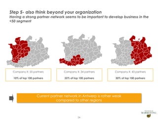 Step 5- also think beyond your organization

Having a strong partner-network seems to be important to develop business in the
<50 segment

Company X: 55 partners

Company X: 34 partners

Company X: 43 partners

10% of top 100 partners

35% of top 100 partners

30% of top 100 partners

Current partner network in Antwerp is rather weak
compared to other regions

Presentation1

24

 