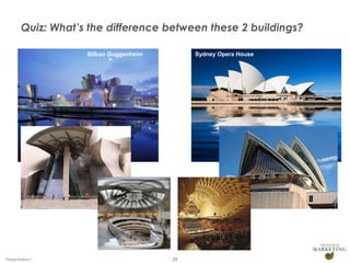 Quiz: What’s the difference between these 2 buildings?
Bilbao Guggenheim

Presentation1

Sydney Opera House

29

 