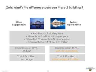 Quiz: What’s the difference between these 2 buildings?

Bilbao
Guggenheim

Sydney
Opera House

• Architectural Masterpiece
• More than 1 million visitors per year
• Estimated Construction Time of 4 years
• Construction cost of +/- € 80 million
Completed in 1997…
on time

Completed in 1973…
with 10 years delay

Cost € 84 million…
on budget

Presentation1

Cost € 77 million…
initial budget € 5 million

30

 
