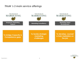 THoM ‘s 3 main service offerings

Temporary Marketing
Support

Marketing Consultancy

Marketing Talent
Development

To bridge Capacity &
Competence gaps

To tackle strategic
marketing
challenges

To develop, counsel
& train marketers on
the job

Presentation1

4

 