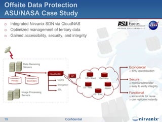  delivery costsTertiary SecondaryPrimaryUncertain outdated technology
