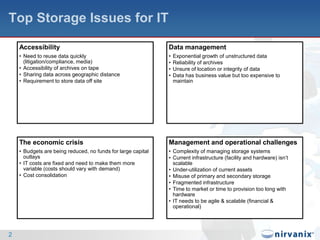Top Storage Issues for IT2
