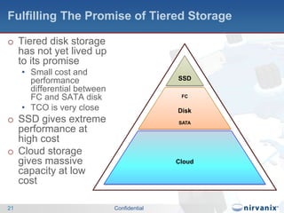  only used for 1 copyImage Processing Servers