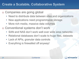  can replicate instantlyUS - EastOffsite Data Protection ASU/NASA Case Study