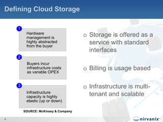 Defining Cloud StorageStorage is offered as a service with standard interfacesBilling is usage basedInfrastructure is multi-tenant and scalable4SOURCE: McKinsey & Company