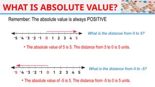 WHAT IS ABSOLUTE VALUE?
Remember: The absolute value is always POSITIVE
• The absolute value of 5 is 5. The distance from 5 to 0 is 5 units.
What is the distance from 0 to 5?
What is the distance from 0 to -5?
• The absolute value of -5 is 5. The distance from -5 to 0 is 5 units.
 