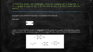Subgraph Example.pdf solved-question-paper-questions-graph-theory1 (1).pdf