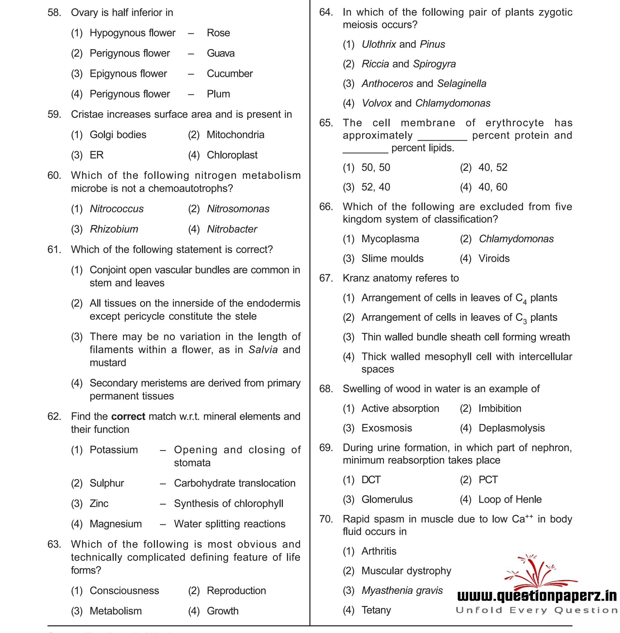 Space For Rough Work
- 7 -
XII-cum-Medical Course for AIPMT-2015 Sample Paper
58. Ovary is half inferior in
(1) Hypogynous flower – Rose
(2) Perigynous flower – Guava
(3) Epigynous flower – Cucumber
(4) Perigynous flower – Plum
59. Cristae increases surface area and is present in
(1) Golgi bodies (2) Mitochondria
(3) ER (4) Chloroplast
60. Which of the following nitrogen metabolism
microbe is not a chemoautotrophs?
(1) Nitrococcus (2) Nitrosomonas
(3) Rhizobium (4) Nitrobacter
61. Which of the following statement is correct?
(1) Conjoint open vascular bundles are common in
stem and leaves
(2) All tissues on the innerside of the endodermis
except pericycle constitute the stele
(3) There may be no variation in the length of
filaments within a flower, as in Salvia and
mustard
(4) Secondary meristems are derived from primary
permanent tissues
62. Find the correct match w.r.t. mineral elements and
their function
(1) Potassium – Opening and closing of
stomata
(2) Sulphur – Carbohydrate translocation
(3) Zinc – Synthesis of chlorophyll
(4) Magnesium – Water splitting reactions
63. Which of the following is most obvious and
technically complicated defining feature of life
forms?
(1) Consciousness (2) Reproduction
(3) Metabolism (4) Growth
64. In which of the following pair of plants zygotic
meiosis occurs?
(1) Ulothrix and Pinus
(2) Riccia and Spirogyra
(3) Anthoceros and Selaginella
(4) Volvox and Chlamydomonas
65. The cell membrane of erythrocyte has
approximately ________ percent protein and
________ percent lipids.
(1) 50, 50 (2) 40, 52
(3) 52, 40 (4) 40, 60
66. Which of the following are excluded from five
kingdom system of classification?
(1) Mycoplasma (2) Chlamydomonas
(3) Slime moulds (4) Viroids
67. Kranz anatomy referes to
(1) Arrangement of cells in leaves of C4 plants
(2) Arrangement of cells in leaves of C3 plants
(3) Thin walled bundle sheath cell forming wreath
(4) Thick walled mesophyll cell with intercellular
spaces
68. Swelling of wood in water is an example of
(1) Active absorption (2) Imbibition
(3) Exosmosis (4) Deplasmolysis
69. During urine formation, in which part of nephron,
minimum reabsorption takes place
(1) DCT (2) PCT
(3) Glomerulus (4) Loop of Henle
70. Rapid spasm in muscle due to low Ca++ in body
fluid occurs in
(1) Arthritis
(2) Muscular dystrophy
(3) Myasthenia gravis
(4) Tetany
 