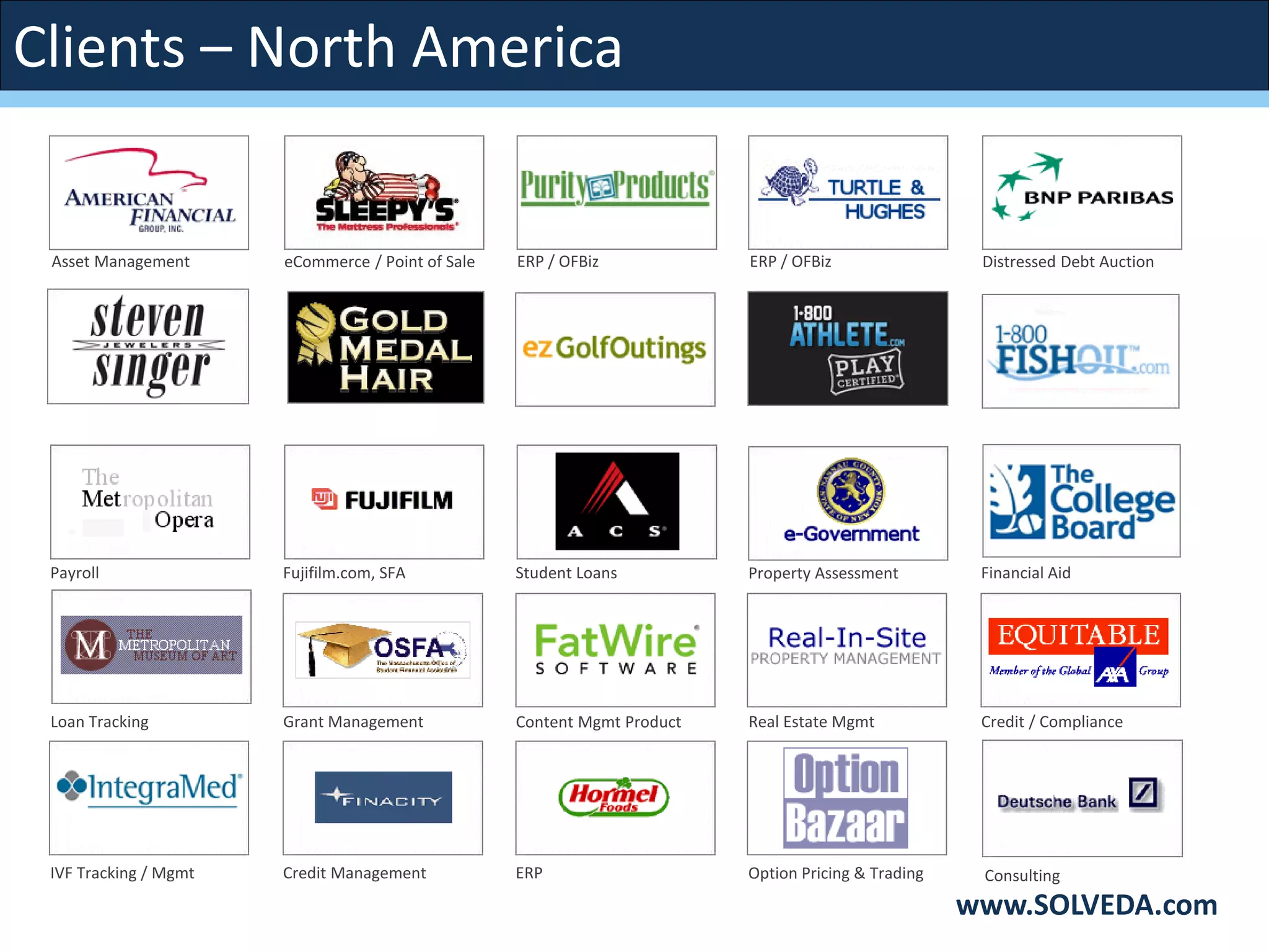 Clients – North America
www.SOLVEDA.com
Asset Management eCommerce / Point of Sale ERP / OFBiz ERP / OFBiz Distressed Debt Auction
Payroll Fujifilm.com, SFA Student Loans Property Assessment Financial Aid
Loan Tracking Grant Management Content Mgmt Product Real Estate Mgmt Credit / Compliance
IVF Tracking / Mgmt Credit Management ERP Option Pricing & Trading Consulting
 