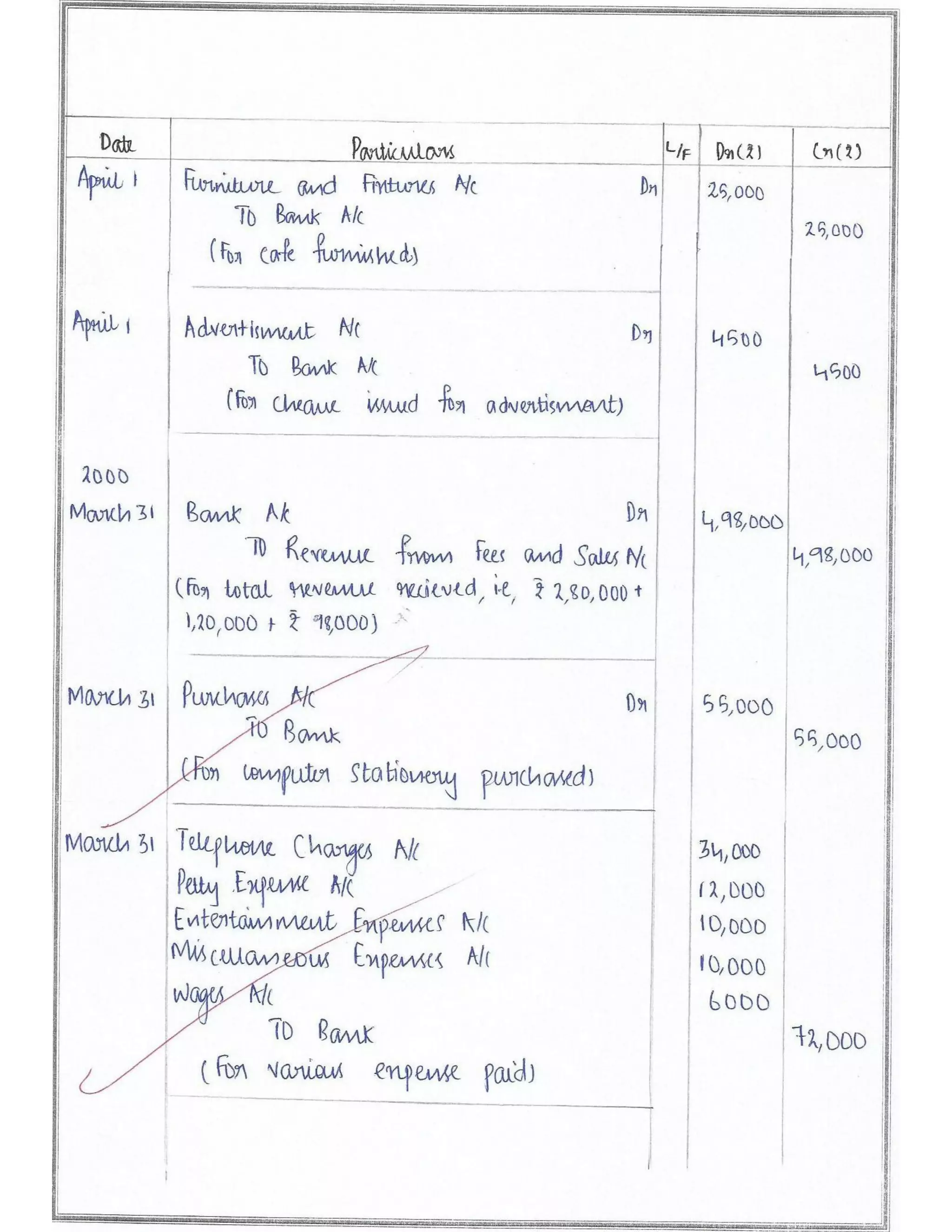 Solved Cbse Class 12 Accountancy Full Project(Comprehensive Project, Ratio Analysis and Cash Flow Statements with Conclusion)
