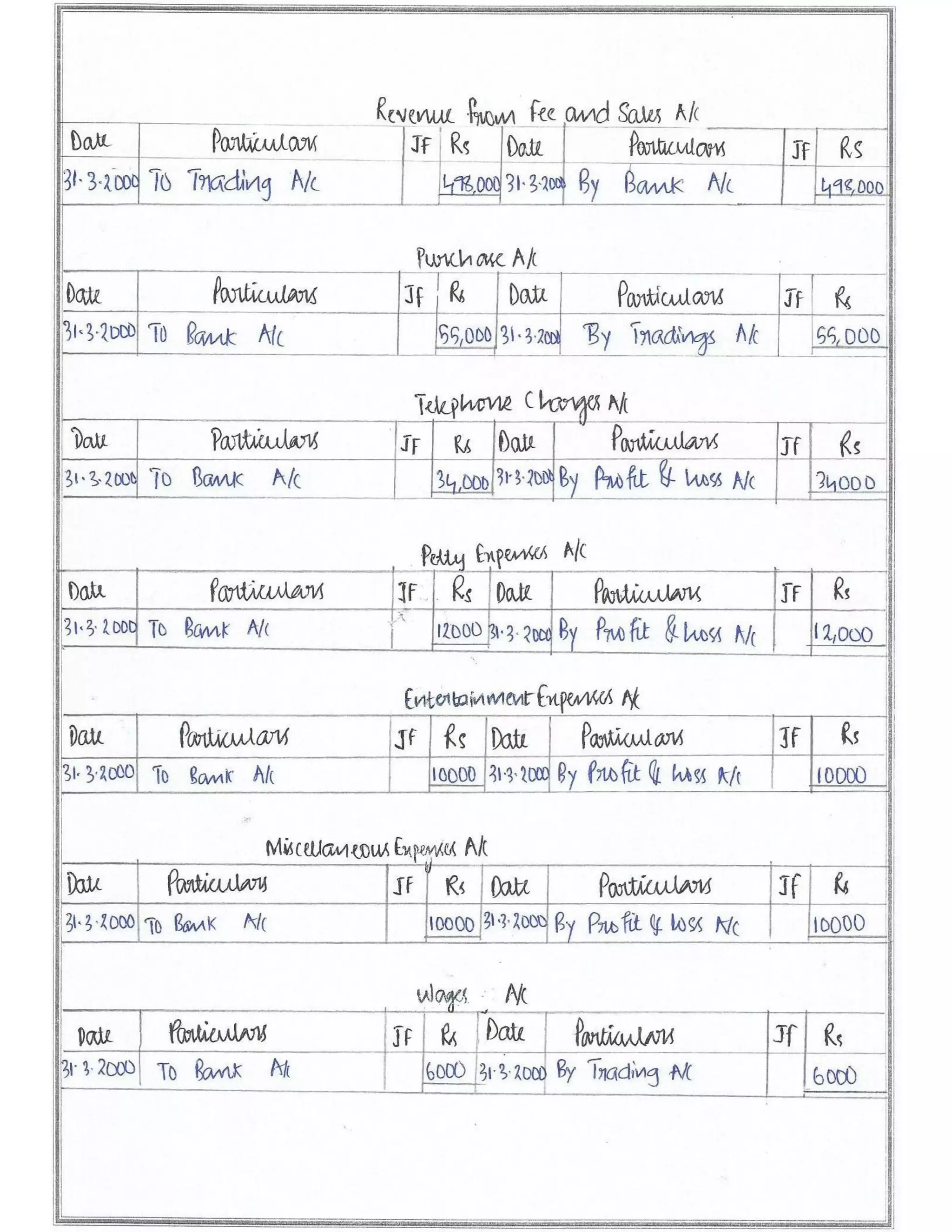 Solved Cbse Class 12 Accountancy Full Project(Comprehensive Project, Ratio Analysis and Cash Flow Statements with Conclusion)