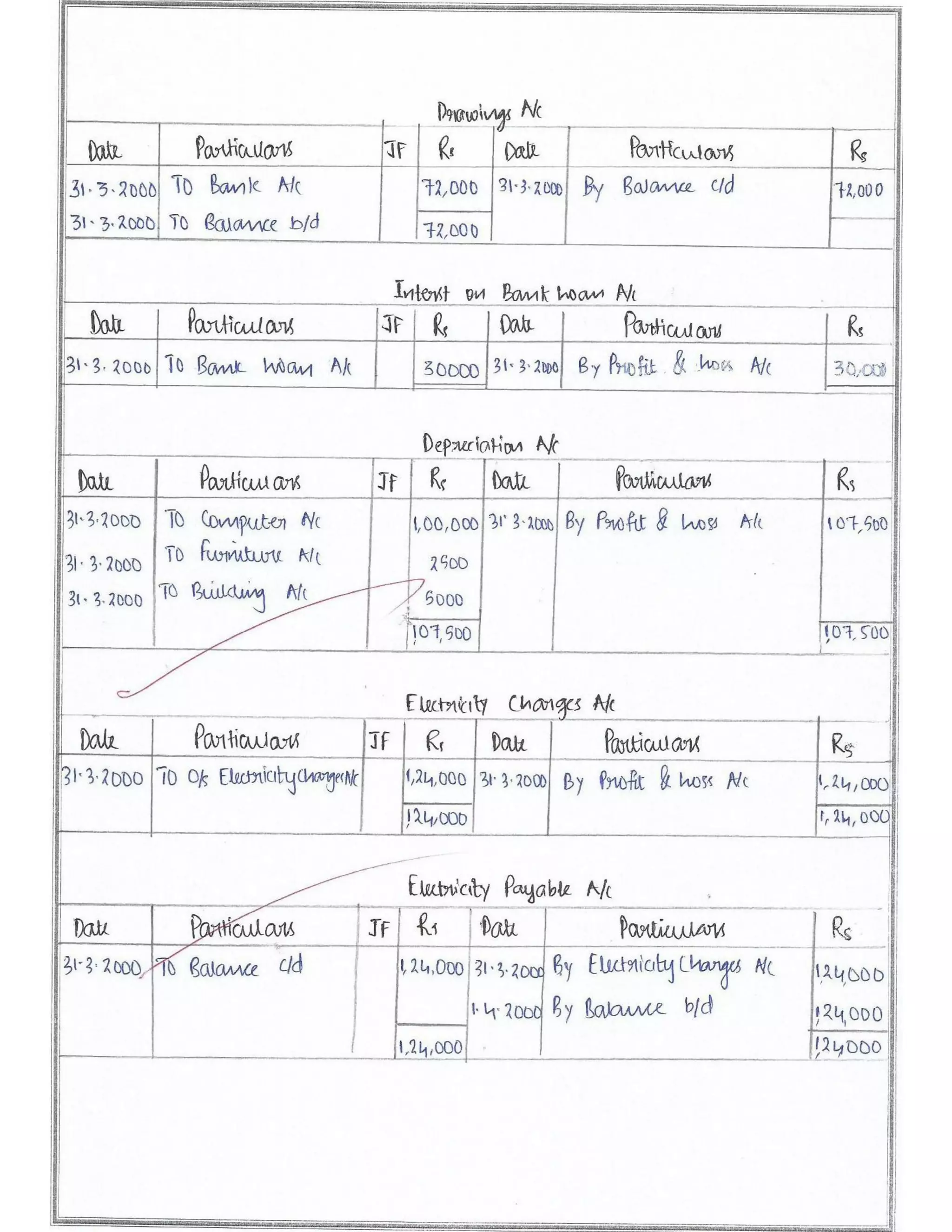 Solved Cbse Class 12 Accountancy Full Project(Comprehensive Project, Ratio Analysis and Cash Flow Statements with Conclusion)