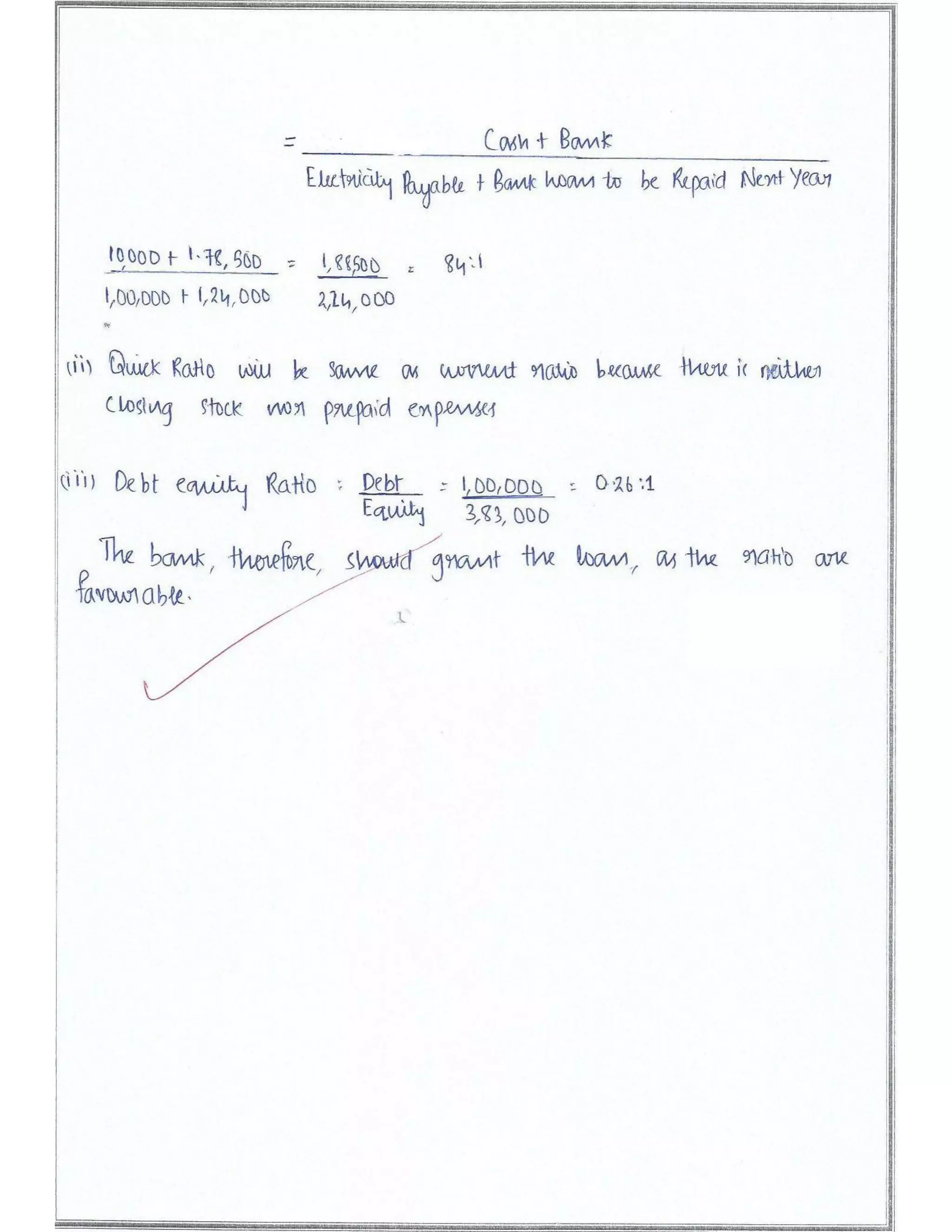 Solved Cbse Class 12 Accountancy Full Project(Comprehensive Project, Ratio Analysis and Cash Flow Statements with Conclusion)