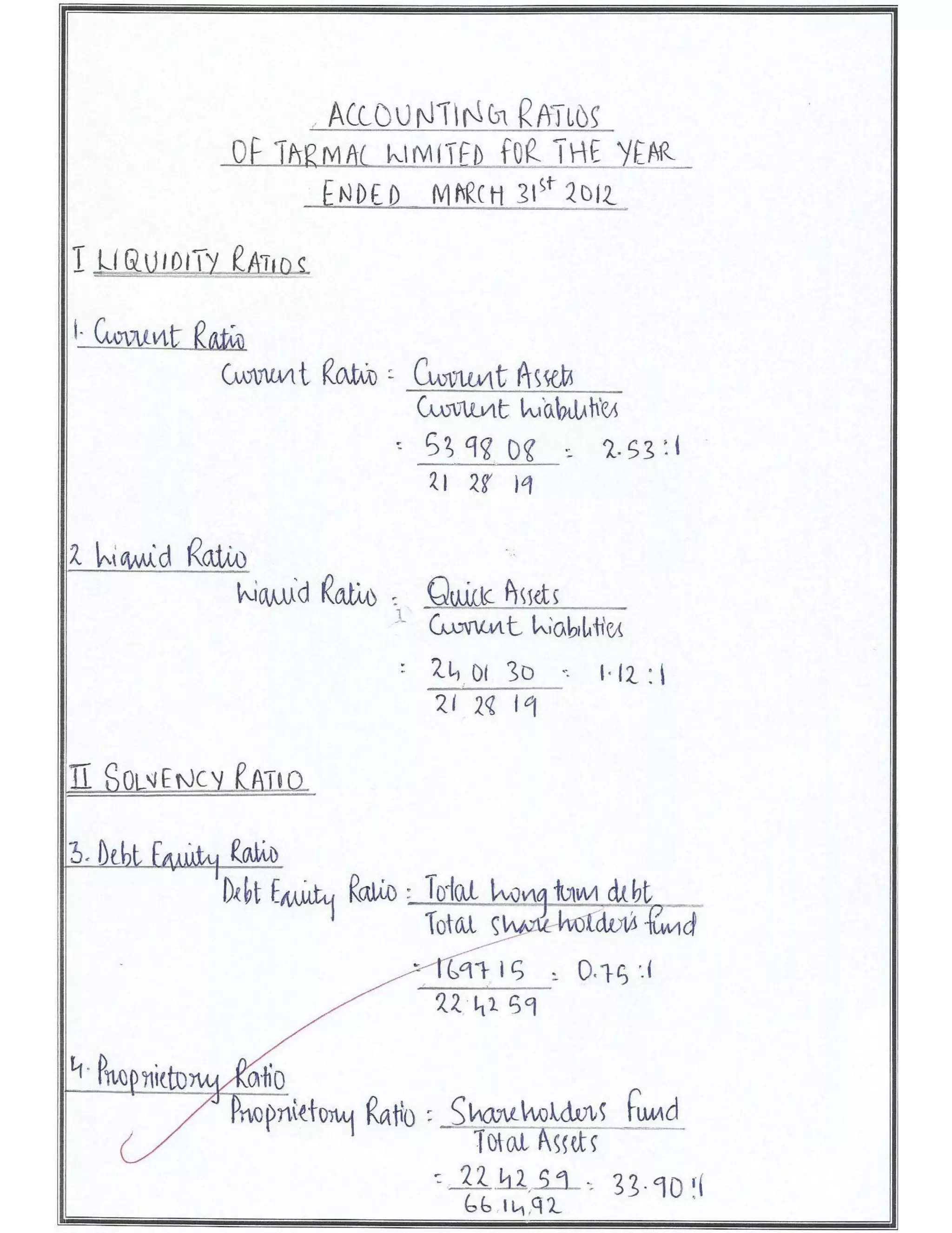 Solved Cbse Class 12 Accountancy Full Project(Comprehensive Project, Ratio Analysis and Cash Flow Statements with Conclusion)