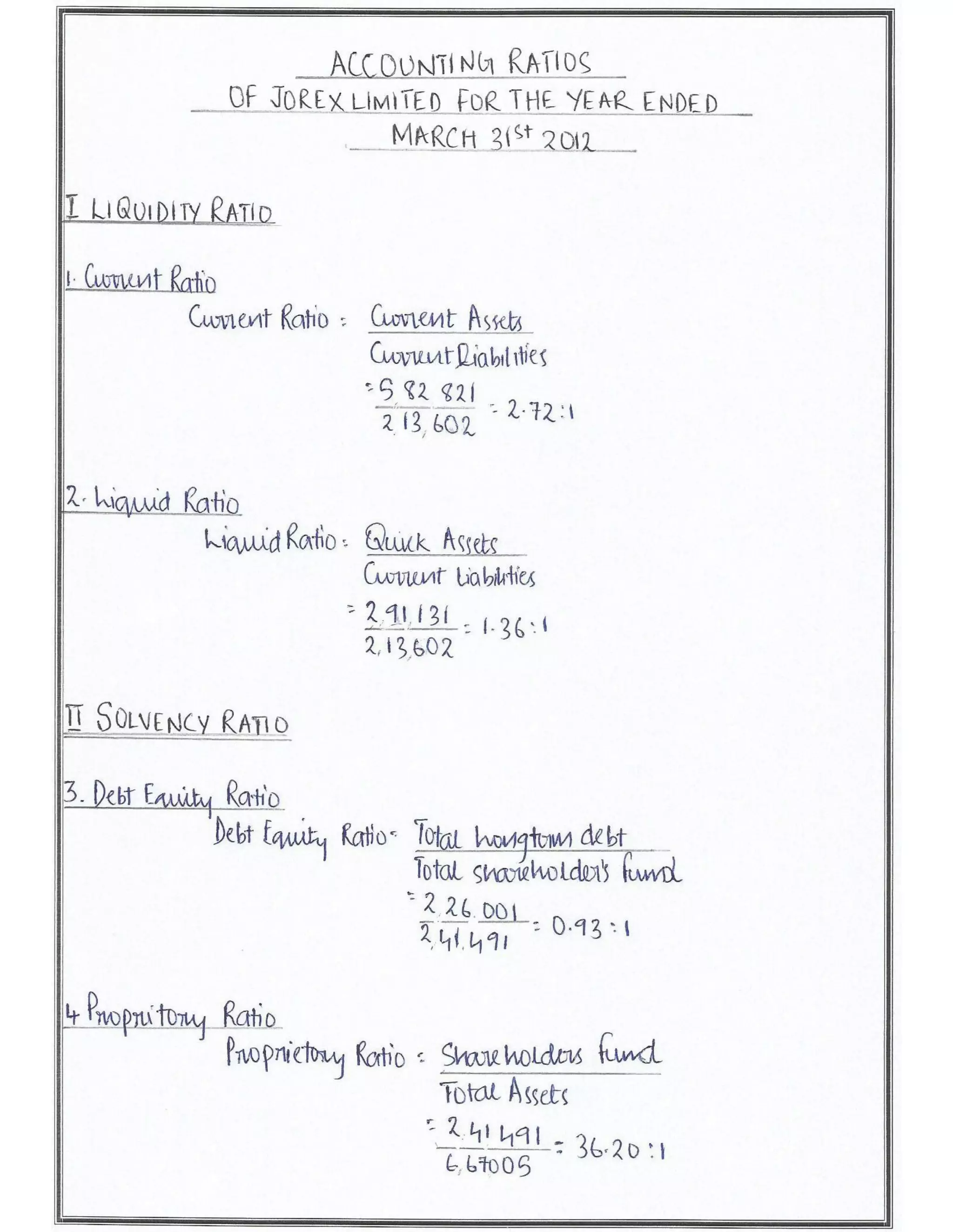 Solved Cbse Class 12 Accountancy Full Project(Comprehensive Project, Ratio Analysis and Cash Flow Statements with Conclusion)