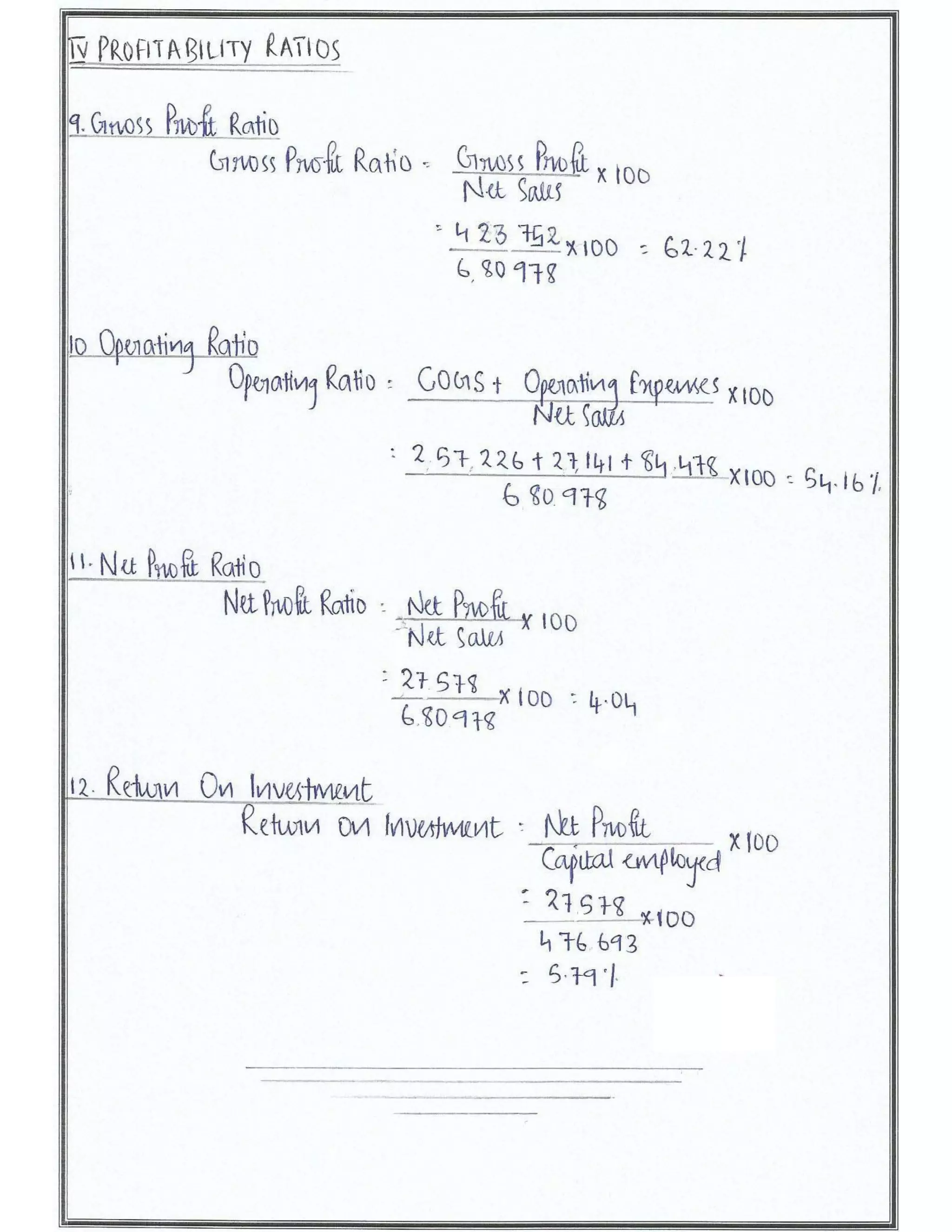 Solved Cbse Class 12 Accountancy Full Project(Comprehensive Project, Ratio Analysis and Cash Flow Statements with Conclusion)