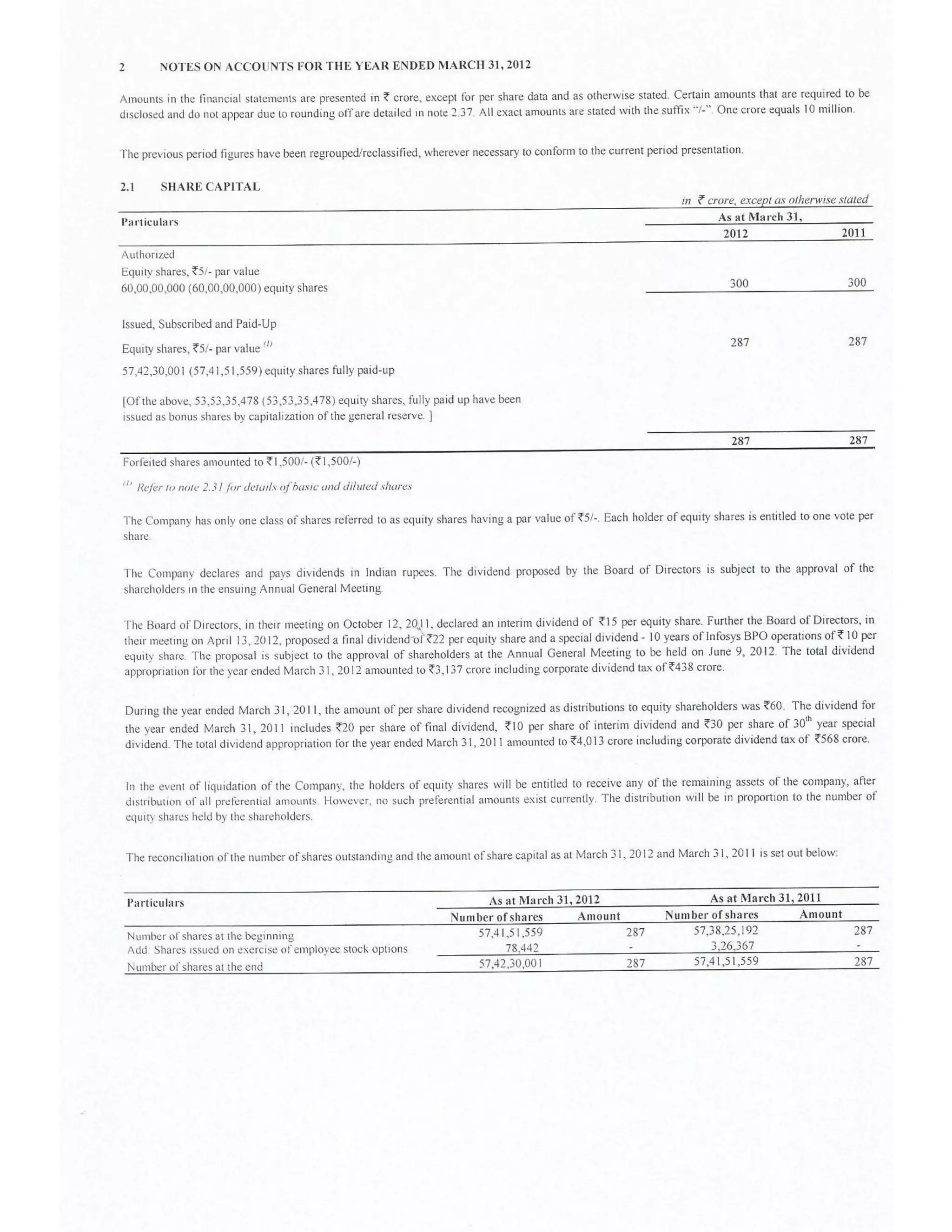 Solved Cbse Class 12 Accountancy Full Project(Comprehensive Project, Ratio Analysis and Cash Flow Statements with Conclusion)