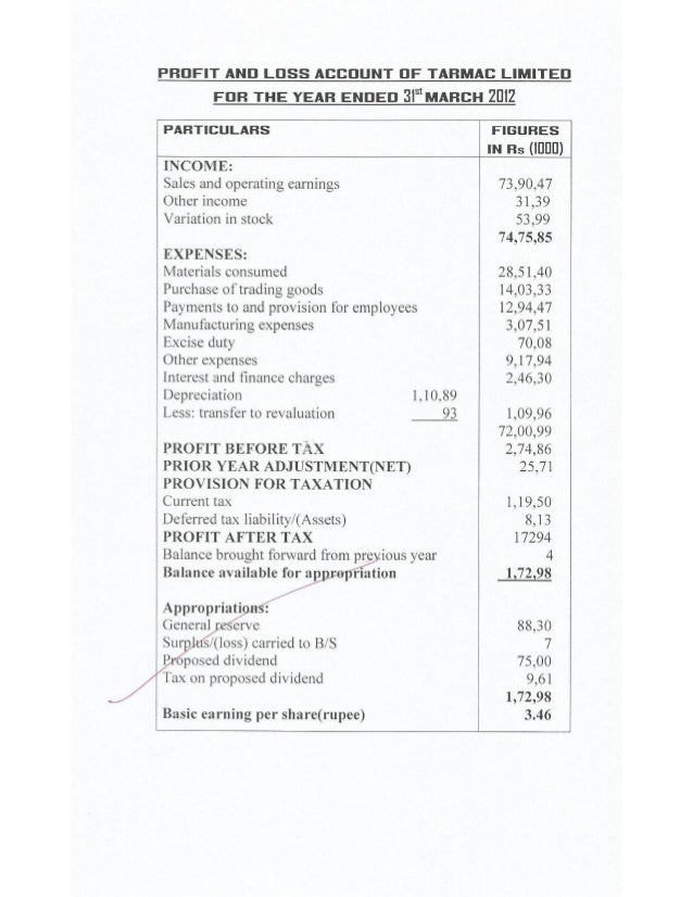 accountancy project for class 12 cbse guidelines accountancy project for class 12 cbse guidelines