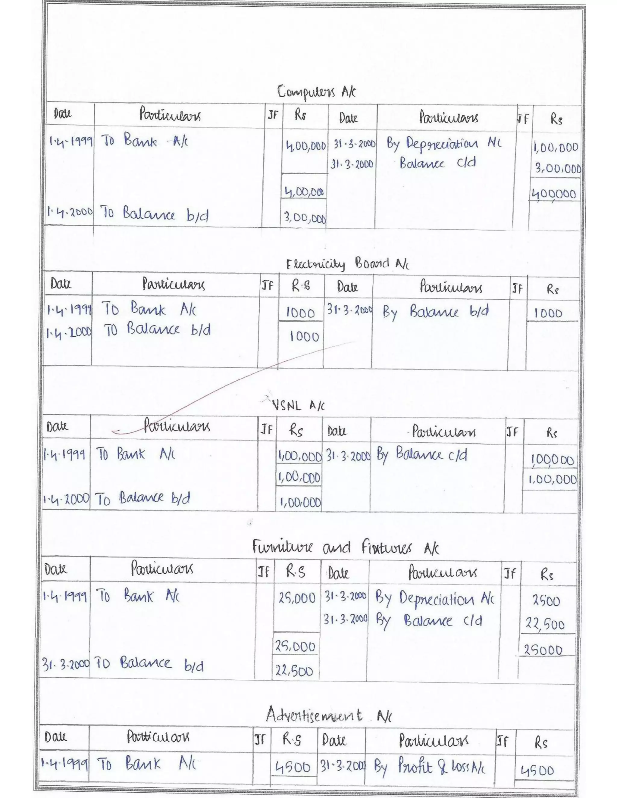 Solved Comprehensive Project Cbse Class 12 Accountancy Project