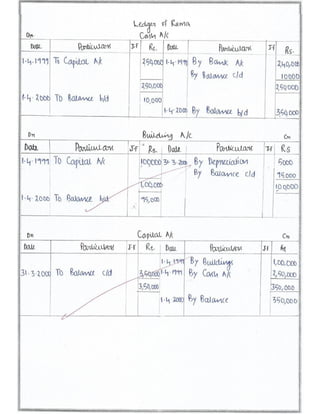 Solved Comprehensive Project Cbse Class 12 Accountancy Project