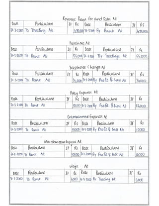 Solved Comprehensive Project Cbse Class 12 Accountancy Project
