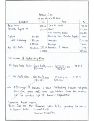Solved Comprehensive Project Cbse Class 12 Accountancy Project