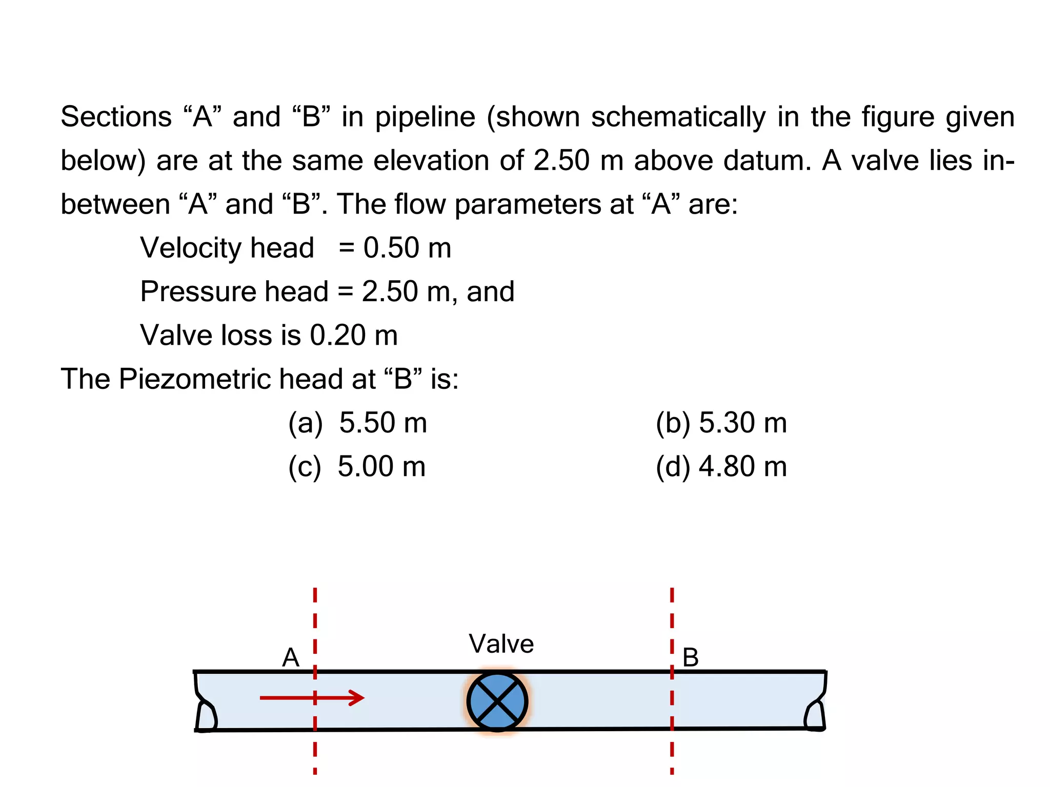Valve
A B
Sections “A” and “B” in pipeline (shown schematically in the figure given
below) are at the same elevation of 2.50 m above datum. A valve lies in-
between “A” and “B”. The flow parameters at “A” are:
Velocity head = 0.50 m
Pressure head = 2.50 m, and
Valve loss is 0.20 m
The Piezometric head at “B” is:
(a) 5.50 m (b) 5.30 m
(c) 5.00 m (d) 4.80 m
 