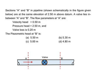Valve
A B
Sections “A” and “B” in pipeline (shown schematically in the figure given
below) are at the same elevation of 2.50 m above datum. A valve lies in-
between “A” and “B”. The flow parameters at “A” are:
Velocity head = 0.50 m
Pressure head = 2.50 m, and
Valve loss is 0.20 m
The Piezometric head at “B” is:
(a) 5.50 m (b) 5.30 m
(c) 5.00 m (d) 4.80 m
 