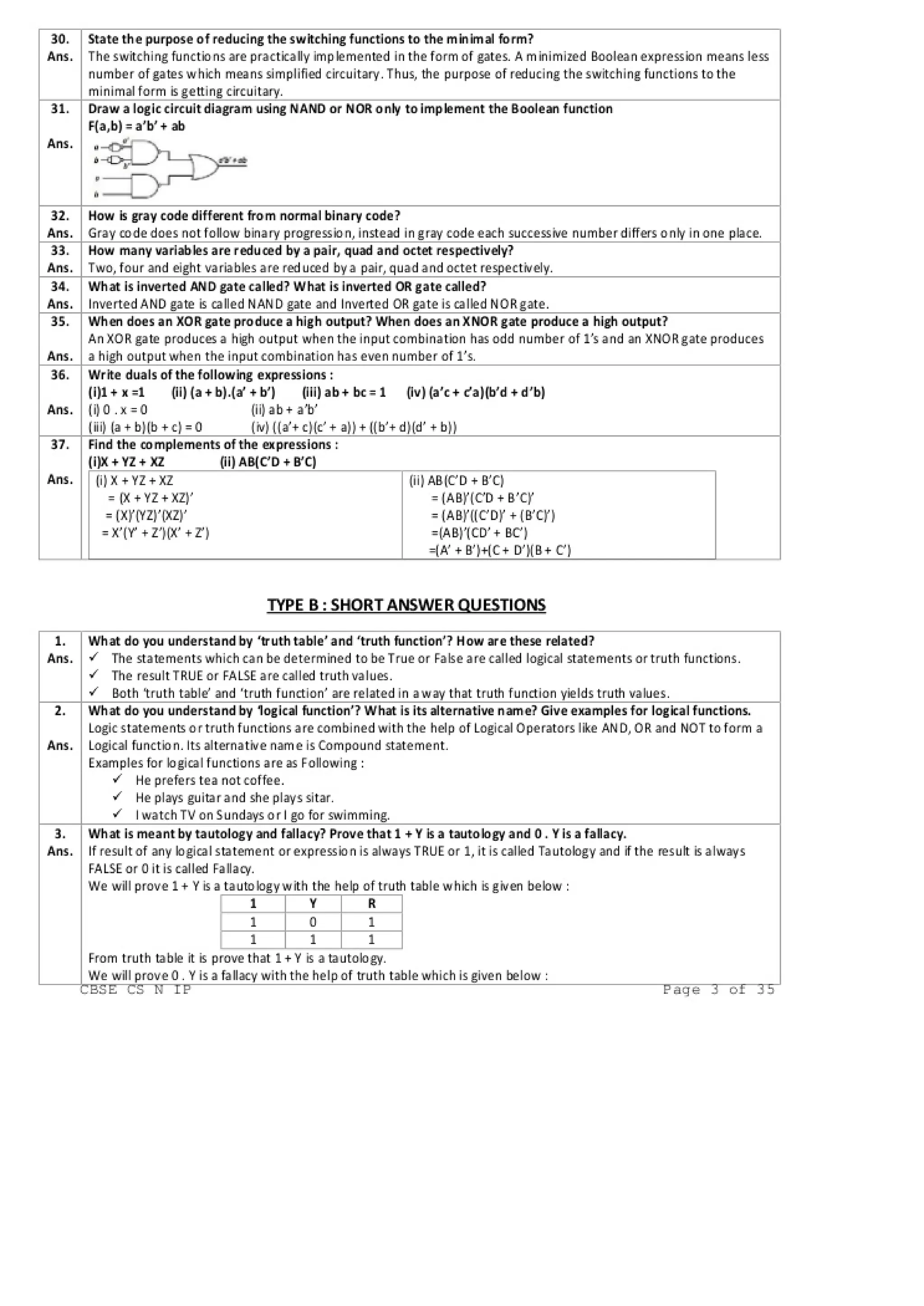 Solved exercise boolean-algebra | PDF