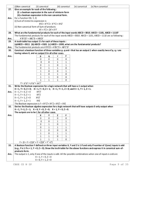 Solved exercise boolean-algebra | PDF