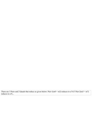 There are 3 Pairs and 2 Quads that reduce as given below: Pair­1(m0 + m2) reduces to a’b’d’ Pair­2(m5 + m7)
reduces to a’b...
 