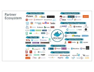Partner
Ecosystem
 